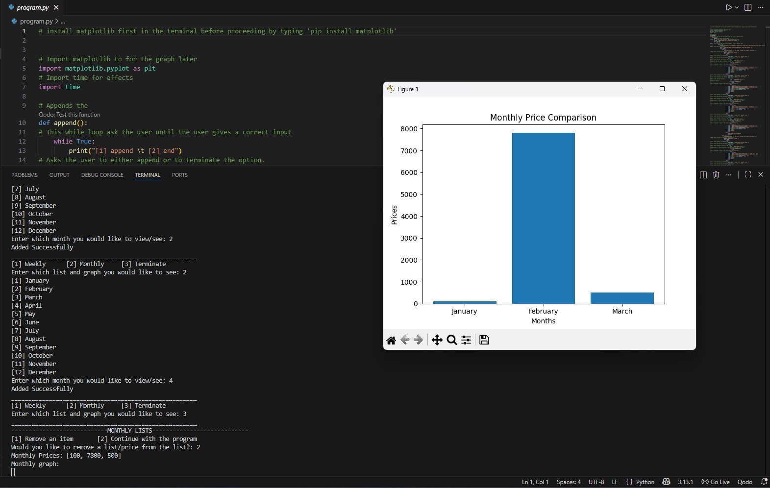 Self-Made Finance Database